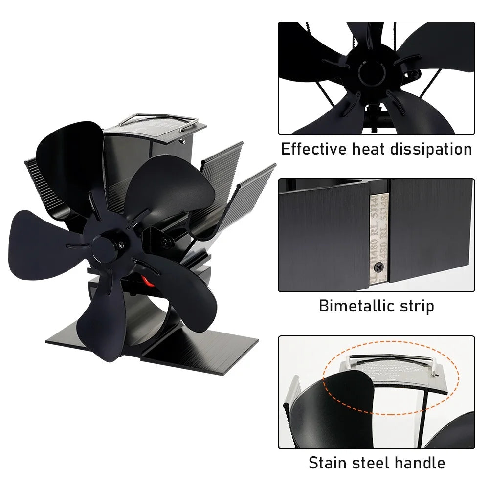 EcoHeat Mini Stove Fan