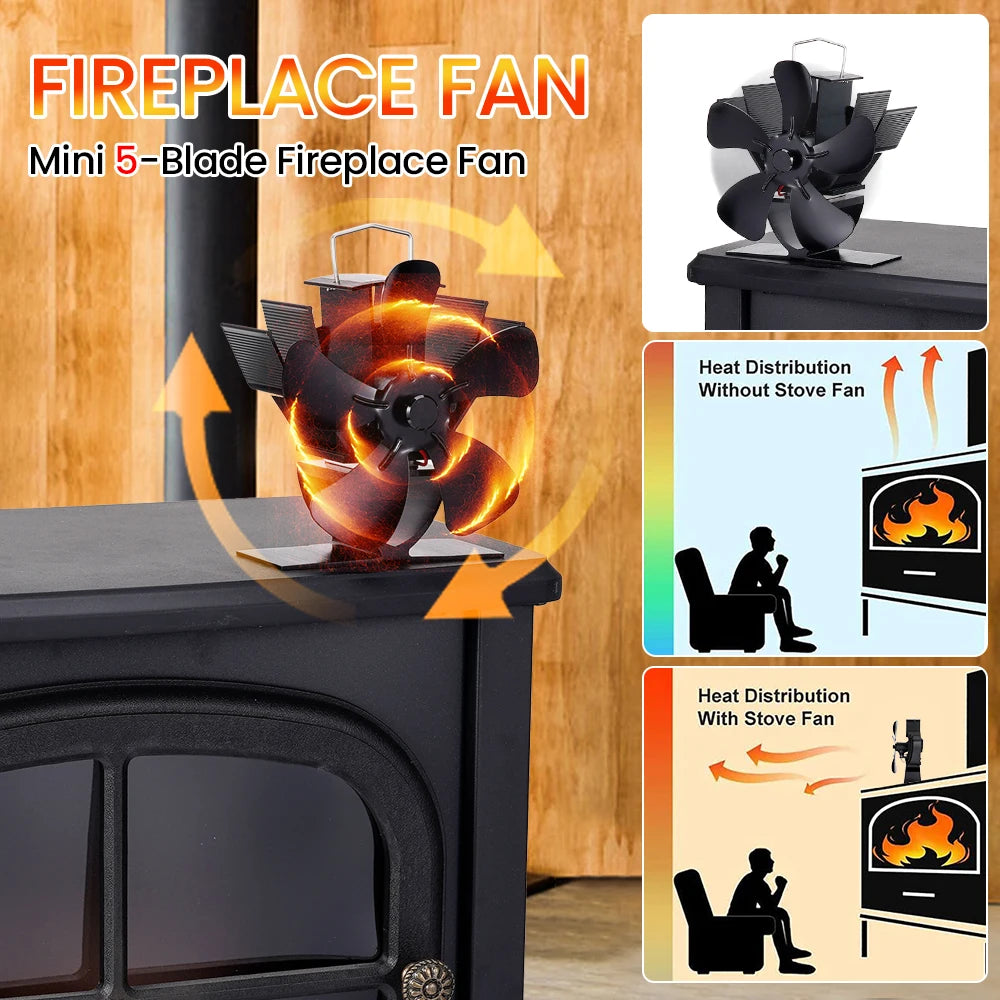 EcoHeat Mini Stove Fan