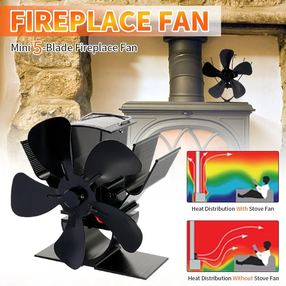 EcoHeat Mini Stove Fan